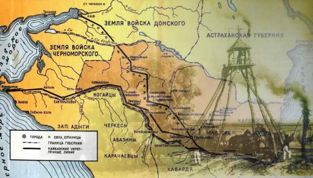 Азово-Моздокская линия на рубеже 18 и 19 вв