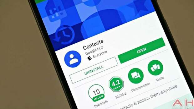 Как не потерять контакты Android: способы резервного копирования