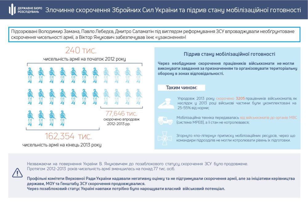 Фантомные боли украинских политиков из-за российского Крыма