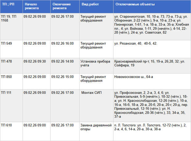 На 15 улицах в Туле частично отключат электричество 9 февраля