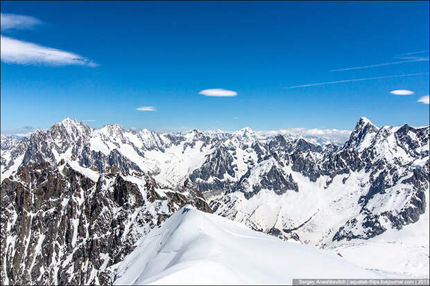 Путешествие на Вершину Aiguille Du Midi 3842 метра над уровнем моря