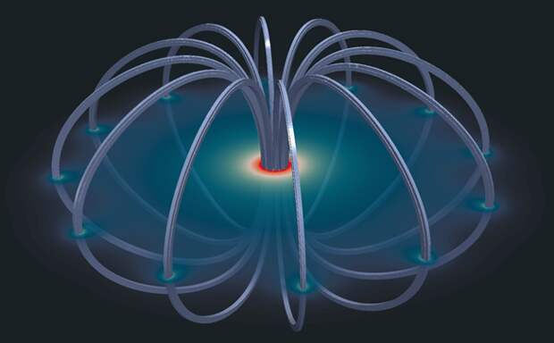 Иллюстрация того, как расположены магнитные поля в токамаке Иллюстрация того, как расположены магнитные поля в токамаке