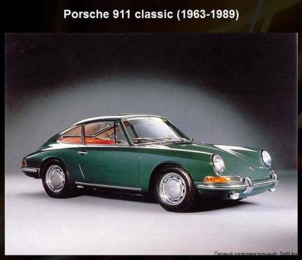 Эволюция Porsche 911 (11 фото)