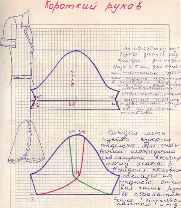 Простые выкройки рукава. Выкройка короткого рукава. Выкройка короткого рукава для платья. Рукав крылышко выкройка. Рукав выкройка моделирование.
