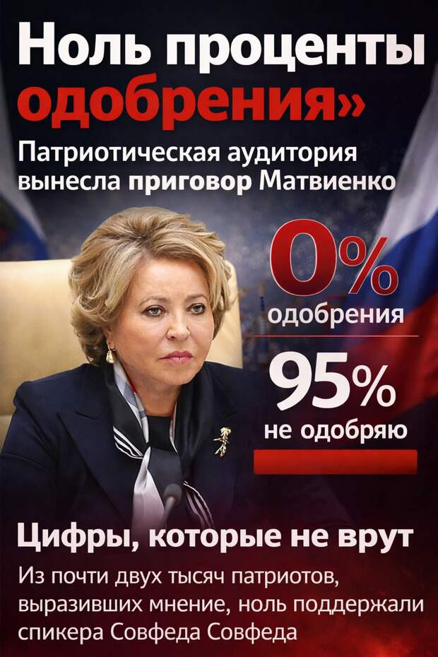 «Ноль процентов одобрения»: патриотическая аудитория вынесла приговор Матвиенко