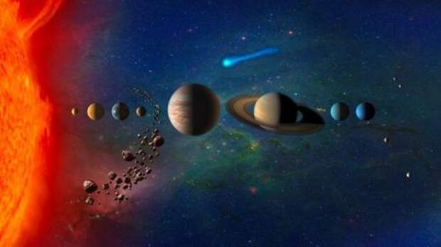 10 фактов которые вы не знали о Солнечной системе. 10 любопытных фактов о Солнечной системе