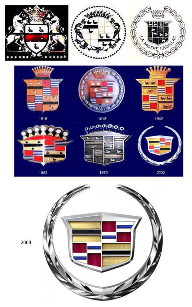 Марка похожая. Европейские марки автомобилей эмблемы. Французские автомобили марки эмблемы. История логотипа Кадиллак. Логотип похожий на Кадиллак.