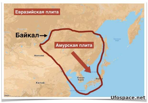 байкал, океан