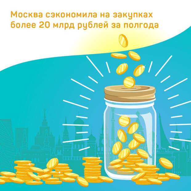 Столица за полгода сэкономила на закупках более 20 миллиардов рублей Столица за полгода сэкономила на закупках более 20 миллиардов рублей