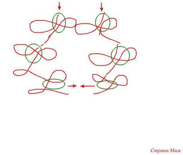 Торт сметанник - как я рисую тестом