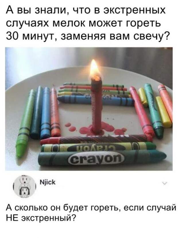 Про мел