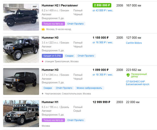 Hummer: возвращение короля