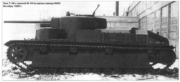 Броня крепка и танки наши быстры... Советский средний танк Т-28 СССР, война, история, танки, факты