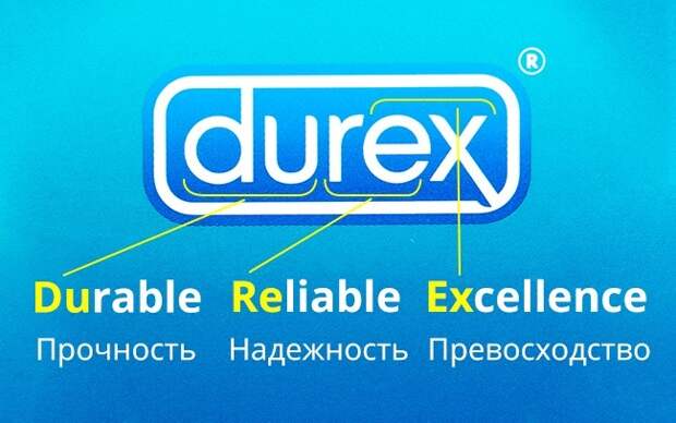 Оказывается, эти 5 логотипов можно расшифровать
