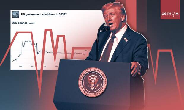 Шатдаун в Америке,. Дональд Трамп