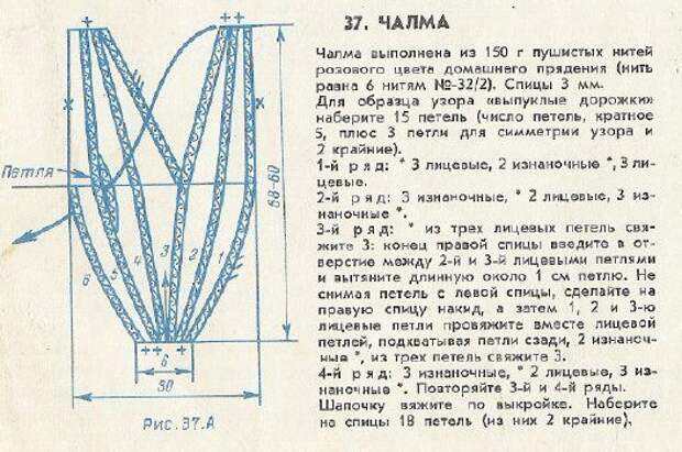 Как связать чалму, тюрбан своими руками