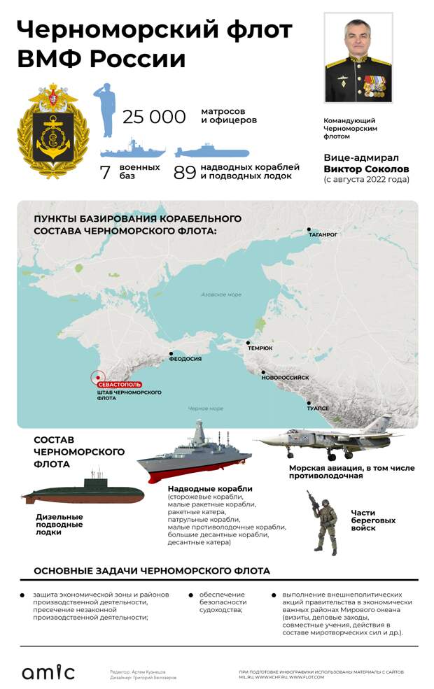 Календарь 13 май. Парад победы 2015. 13 мая 2015 г. 13 мая 2015 г. Вятский арбат киров.