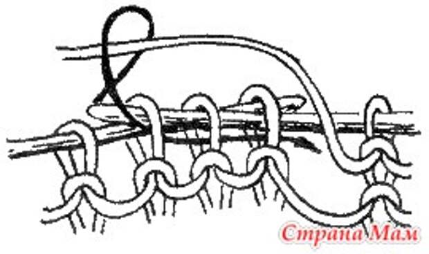 3 Вместе изнаночной. Как вышивать на вязаном полотне петля в петлю.
