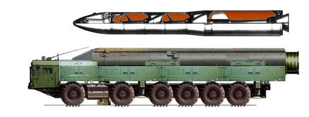 Ракетный комплекс РС-26 «Рубеж» не на шутку напугал США