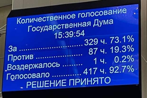 Принят проект закона об обязательном использовании QR-кодов Принят проект закона об обязательном использовании QR-кодов