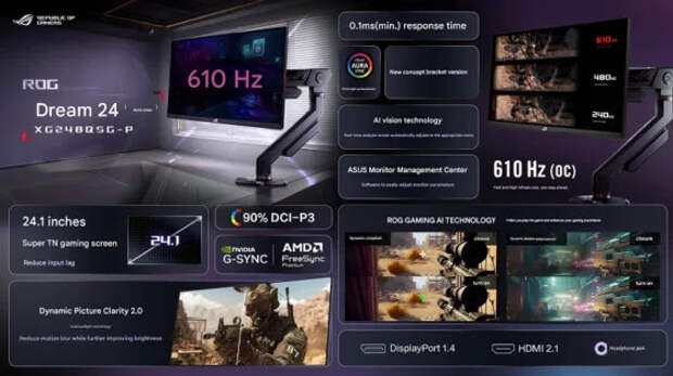 А существуют ли люди, способные это оценить? Asus представила монитор с частотой 610 Гц