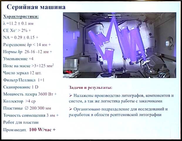 Осенью прошлого года я написал статью «Российский рентгеновский литограф профинансирует «Росатом». Дело пошло!-2
