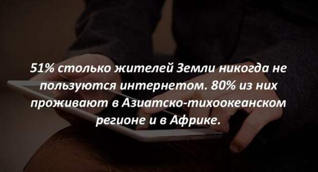 Интересные факты