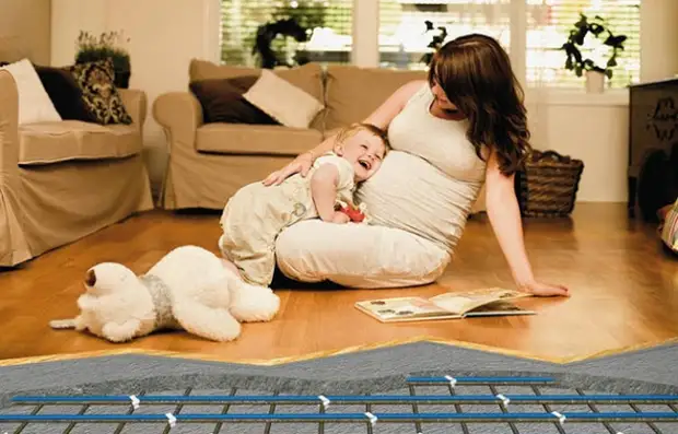 История развития тёплых полов Услуги сантехника в Москве и Московской области