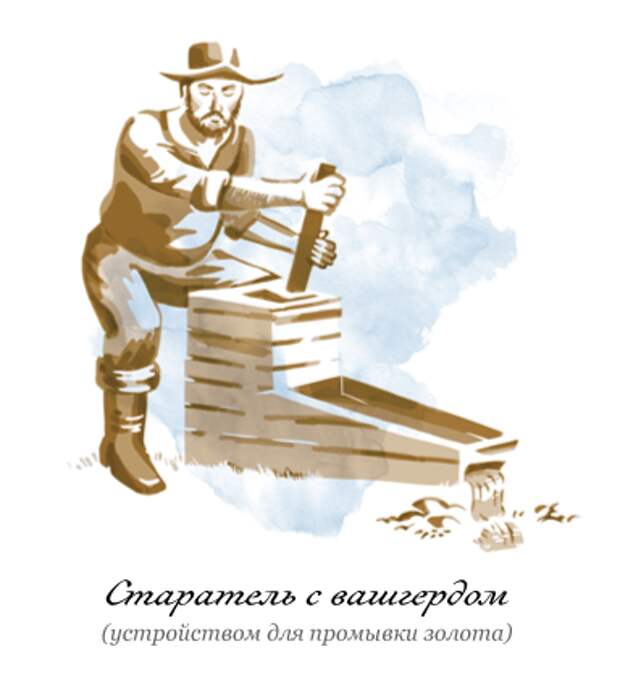 3 открытия почему Россия продала Аляску!?