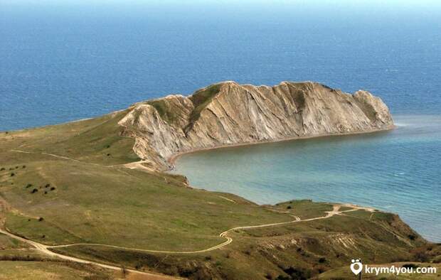 Крым История Коктебеля