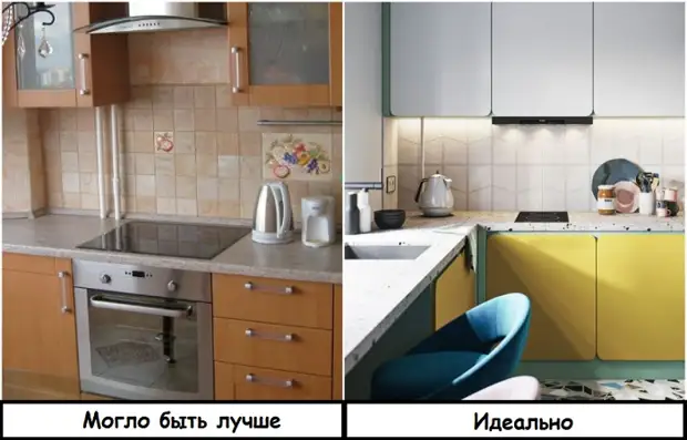 Как обыграть газовую трубу на кухне, чтобы она не мозолила глаза: 6 крутых способов