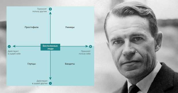 Реплика про украинский флаг в Ленинграде