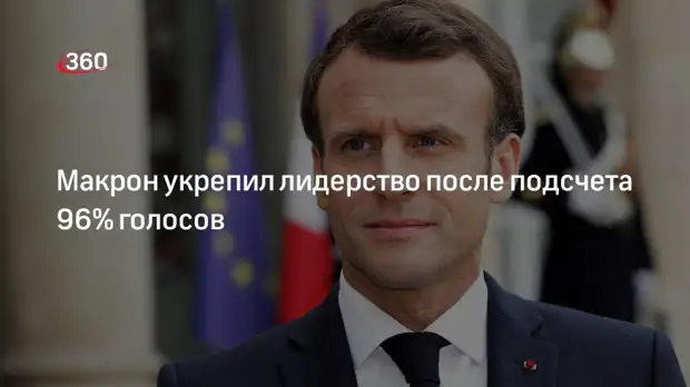 Макрон набрал 57,24% голосов на выборах президента Франции после подсчета 96% бюллетеней