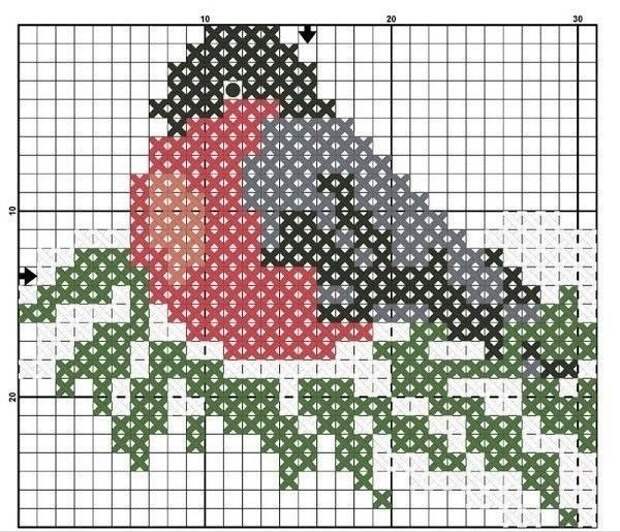 Различные схемы снегирей спицами 5
