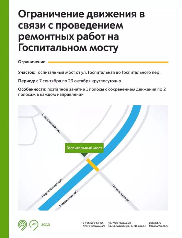 Схема ограничений / ЦОДД