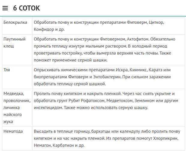 Чем обработать теплицу осенью