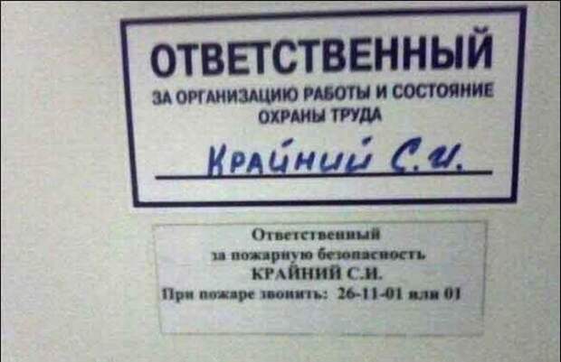 Говорящие фамилии Фамилия, Коллекция, Длиннопост