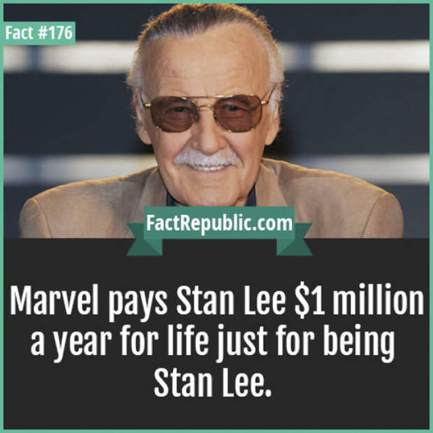 Everyday Life Facts