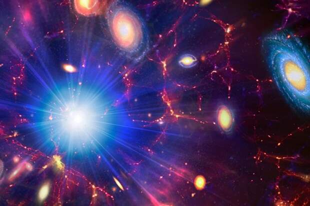 Скорость расширения Вселенной астрофизики определят при помощи гравитационных волн