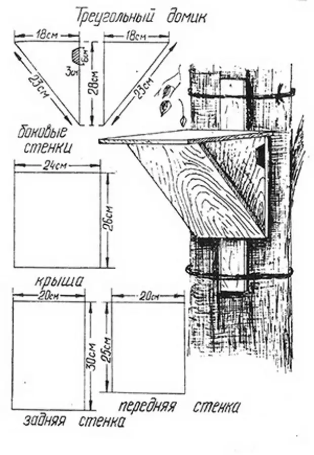 Домики для птиц своими руками чертежи и размеры