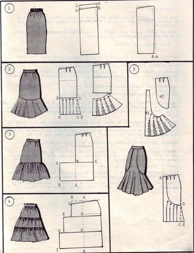 Фасоны юбок и их моделирование 1