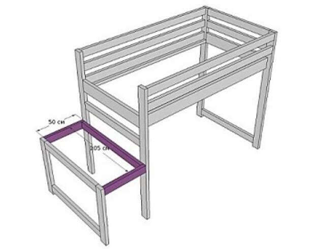 соединение каркаса кровати с конструкцией лестницы