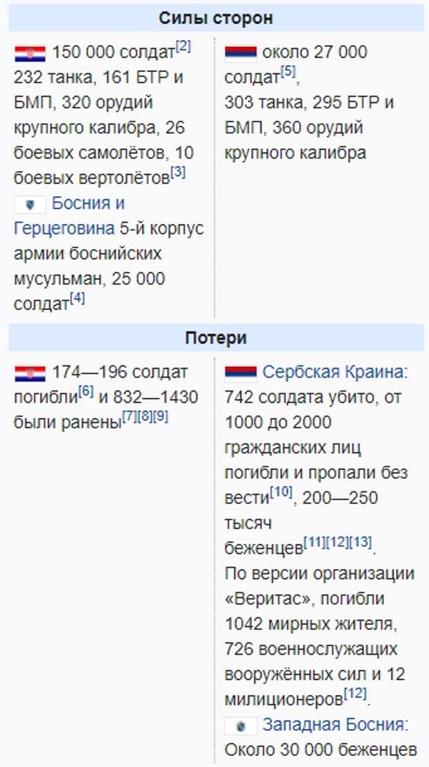 Что сделала Россия когда подвела к Украине войска и потом увела