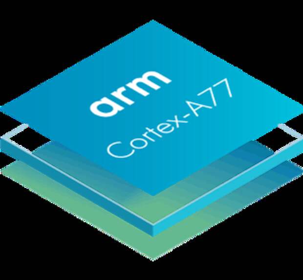 Cortex a55. Arm Cortex-a77. Чипсет смартфона. Mali g77. Cortex a9 логотип.