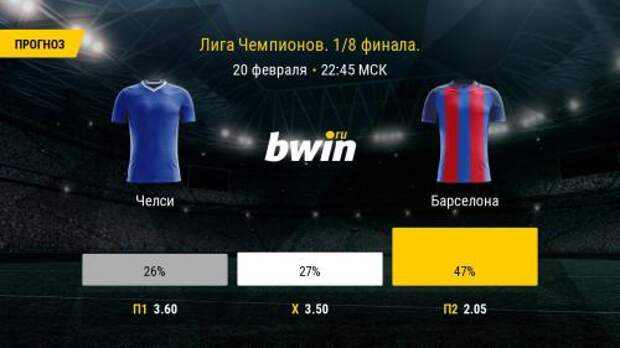 Повторится ли исход легендарного полуфинала ЛЧ 2008/2009?