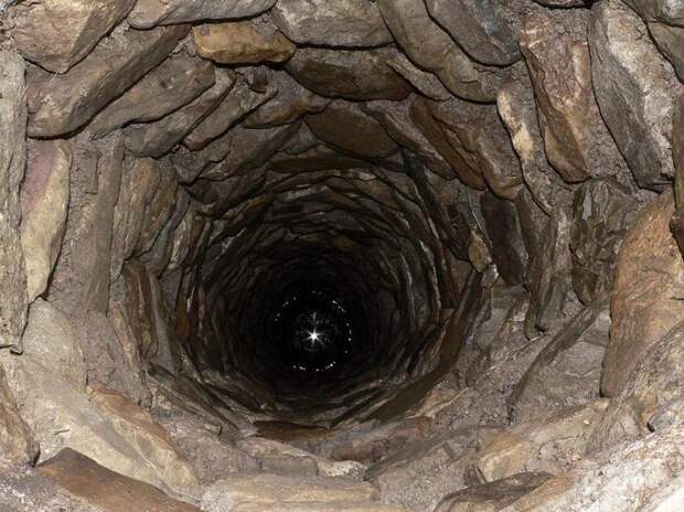 колодцы