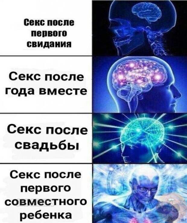 Мемы и приколы про 