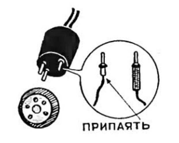 Самодельная штепсельная вилка. | Фото: Obaldela.ru. Самодельная штепсельная вилка. | Фото: Obaldela.ru.