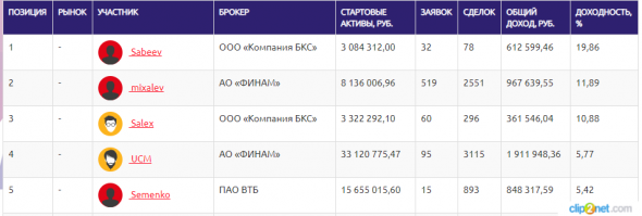 ЛЧИ-2019.25.09.19 Полеты во сне и на яву.