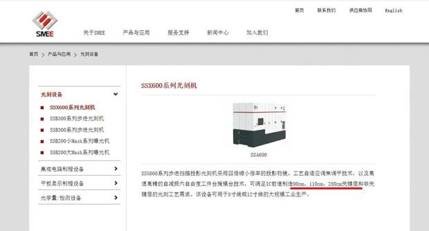 The Chinese company "Shanghai Micro Electronics Equipment Group (SMEE)"